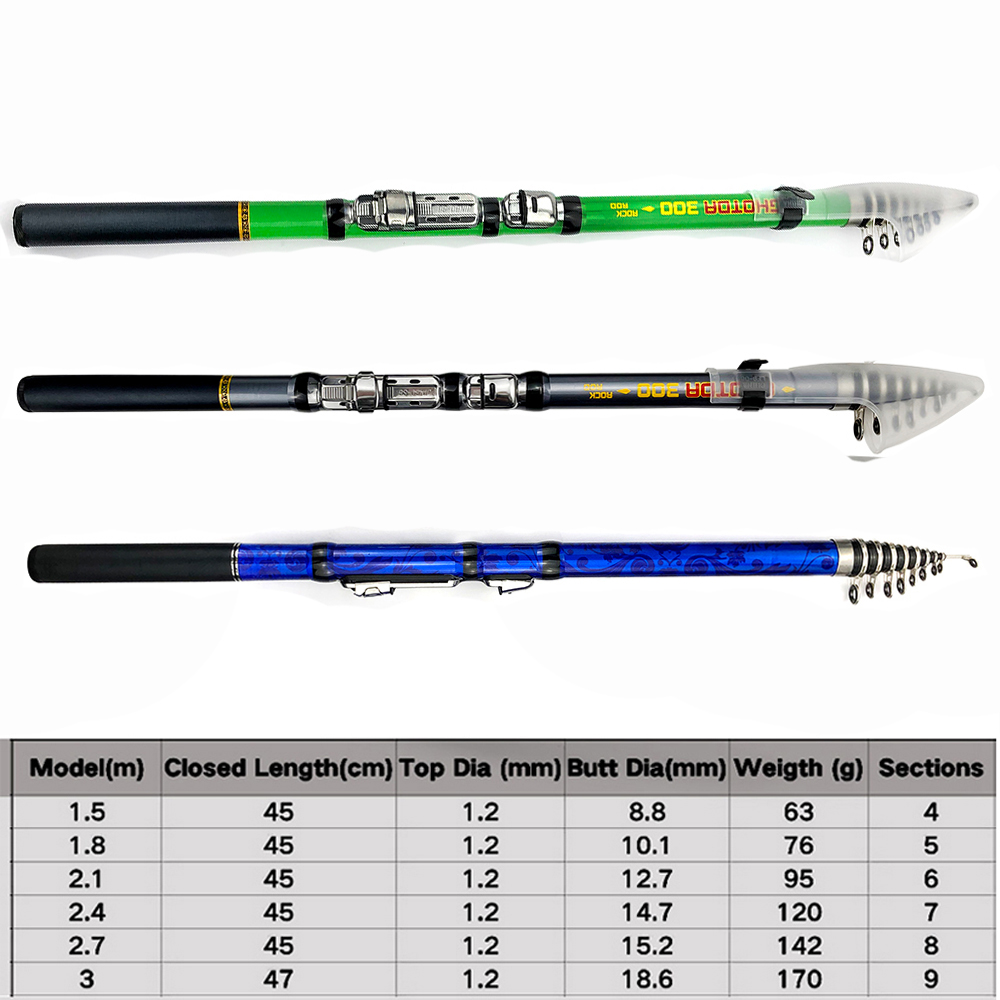 Carbon Fiber 1.5m 1.8m 2.1m 2. - Fishing Rod Surf review and price