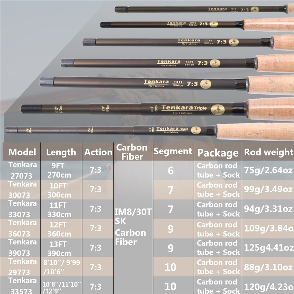 Maximumcatch 9-13FT V-Tenkara  - Fishing Rod Carbon Fiber review and price