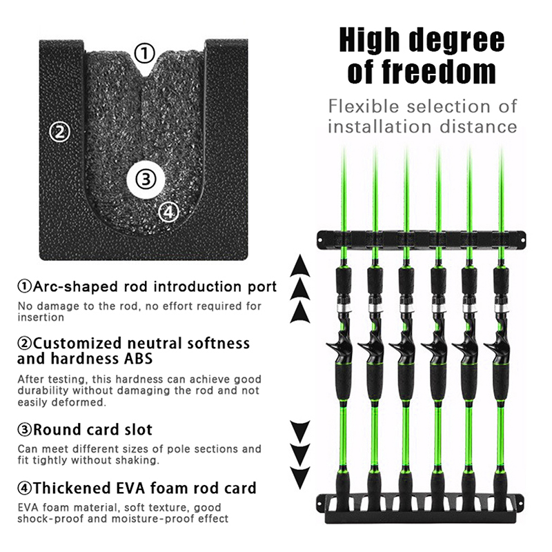 New Fishing Rod Holders 6-Rod  - Fishing Rod Repair Kit review and price