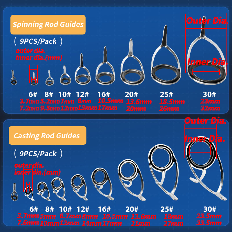 9Pcs Fishing Rod Guides Ring R - Fishing Rod Repair Kit review and price