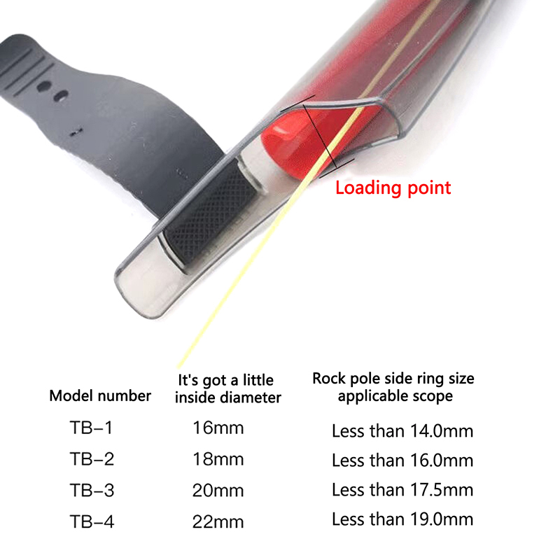 1Pc Transparent Fishing Rod Ti - Fishing Rod Case review and price